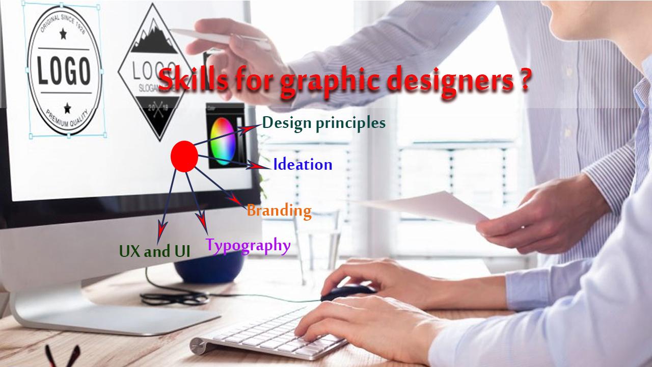 How Graphic Designers Enhance Educational Content: Essential Skills and Strategies