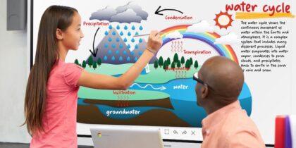 10 Best Tools and Apps Supporting SEL in Schools: Enhance Social-Emotional Learning Today