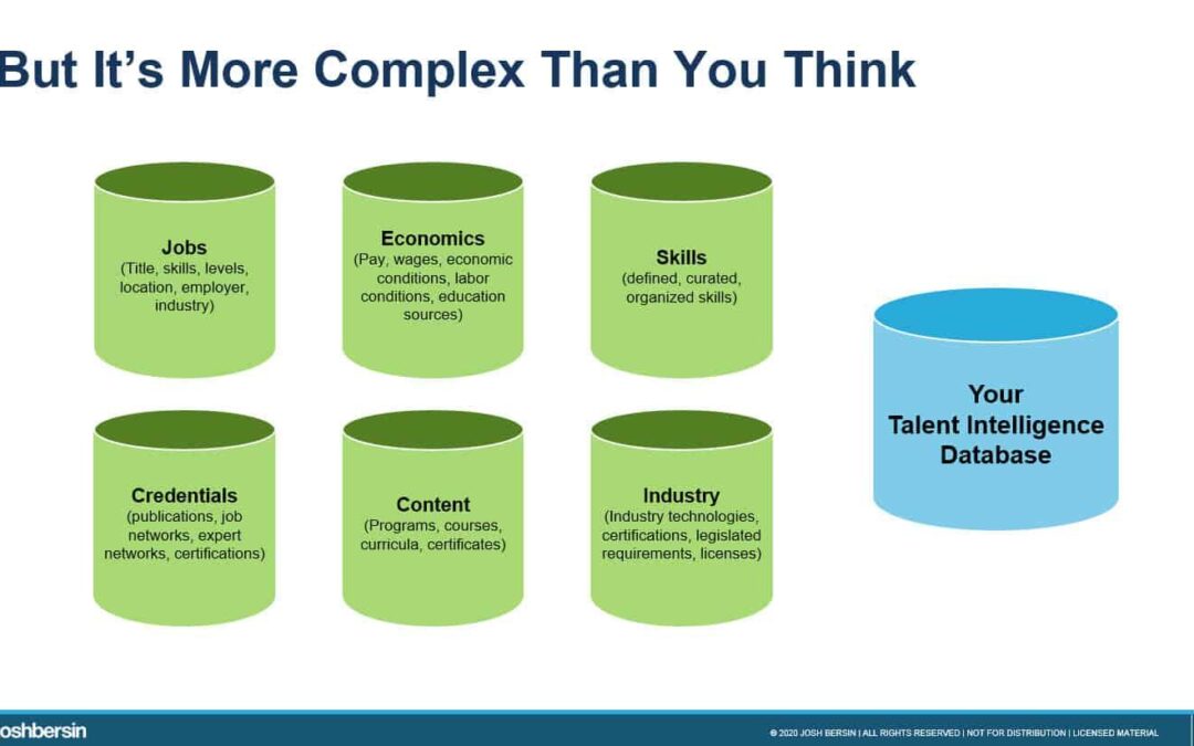 Brand Manager in EdTech: Key Responsibilities, Skills, and Career Growth Explained
