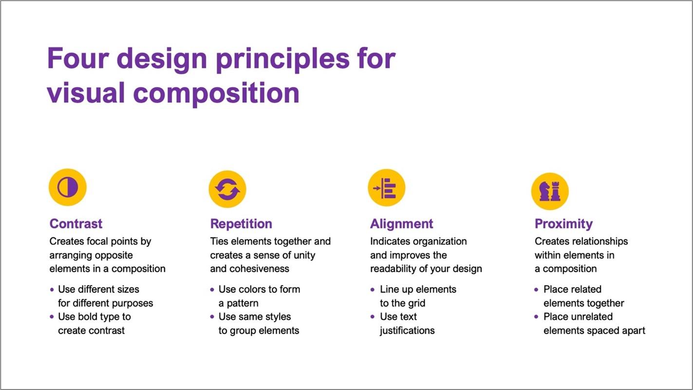 Top Skills & Careers: How to Succeed as an Interaction Designer in EdTech