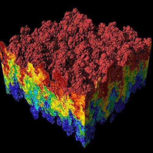 How Data Visualisation Specialists Are Transforming EdTech