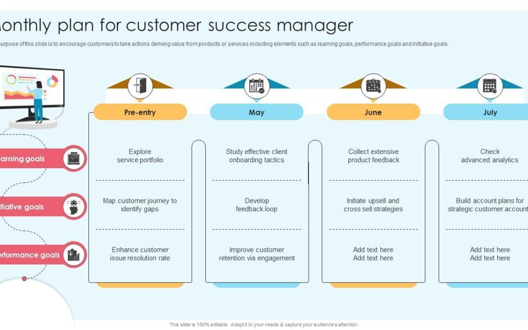 Customer Success Manager in EdTech: Key Responsibilities, Skills, and Career Paths