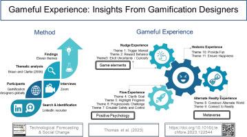 The Future of Educational Gamification: Trends, Benefits, and Transformative Impact