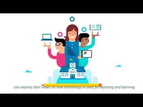 Top Skills and Career Pathways for a Digital Learning Designer in 2024