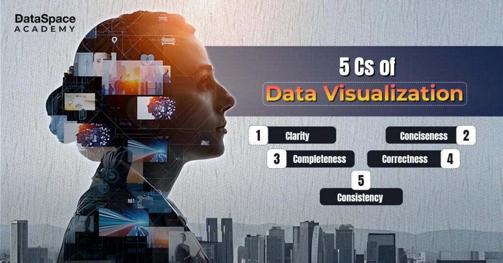 How to Become a Data Visualisation Specialist in EdTech: Skills, Roles & Career Guide