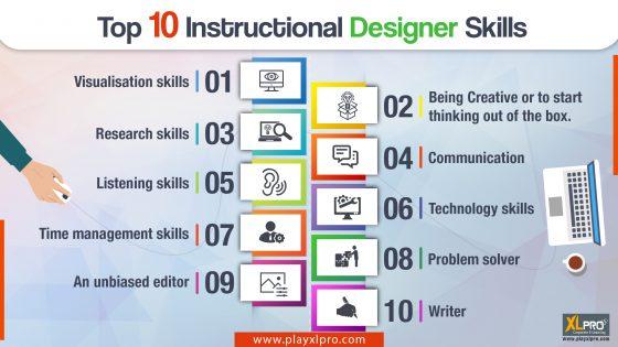 10 Essential Skills Every Instructional Design Consultant Should Master