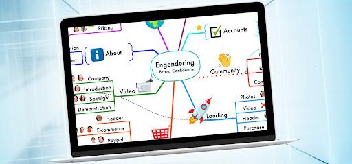 How Governments Drive EdTech Innovation: Key Roles and Impact in Education