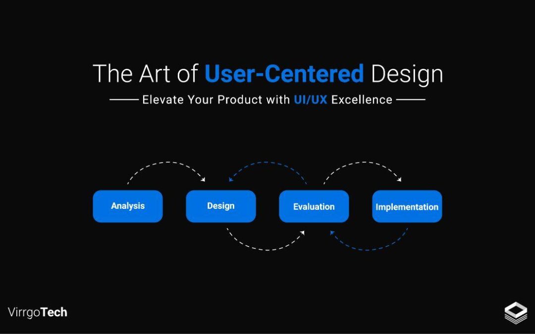 UX Designer in EdTech: Transforming Educational Experiences Through User-Centered Design