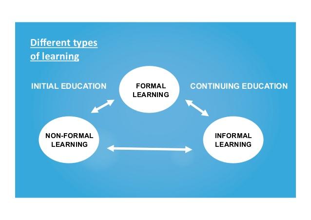 “Education Data Scientist: Key Skills, Roles, and Career Opportunities in EdTech”