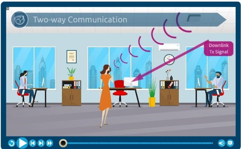 Motion Graphics Designer in E-Learning: Elevate Online Courses with Stunning Visuals