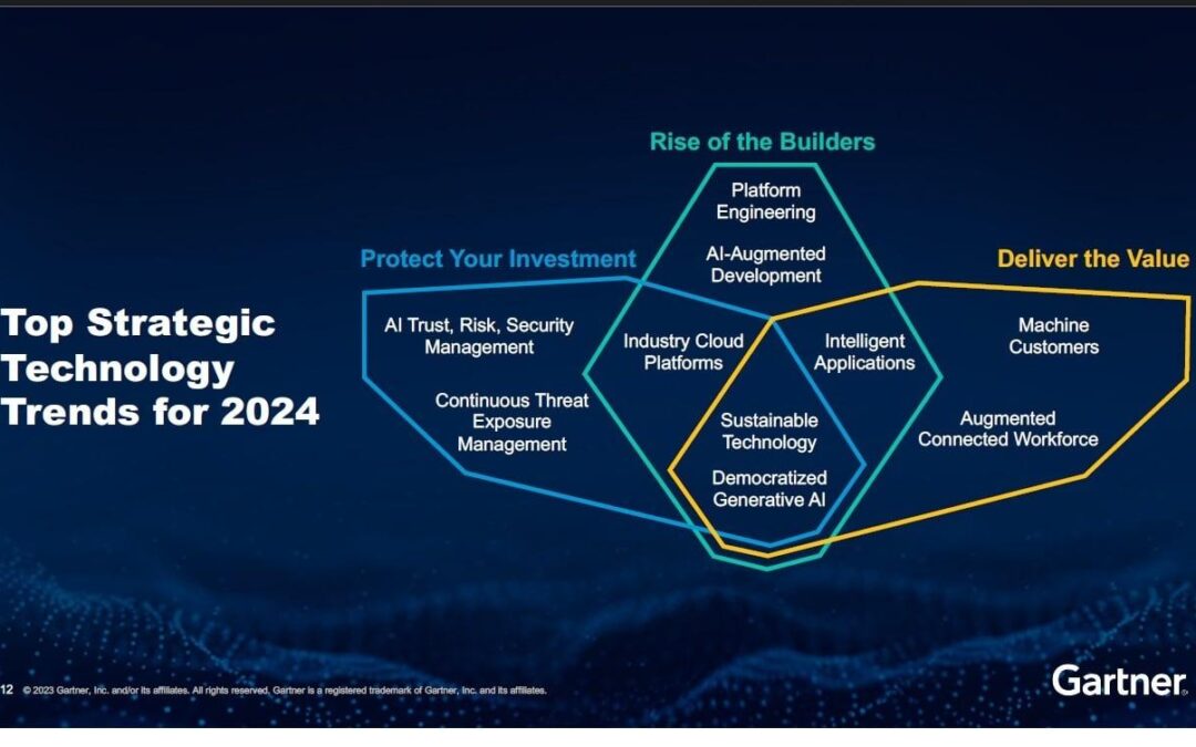 Top Skills and Career Pathways for EdTech Product Managers in 2024