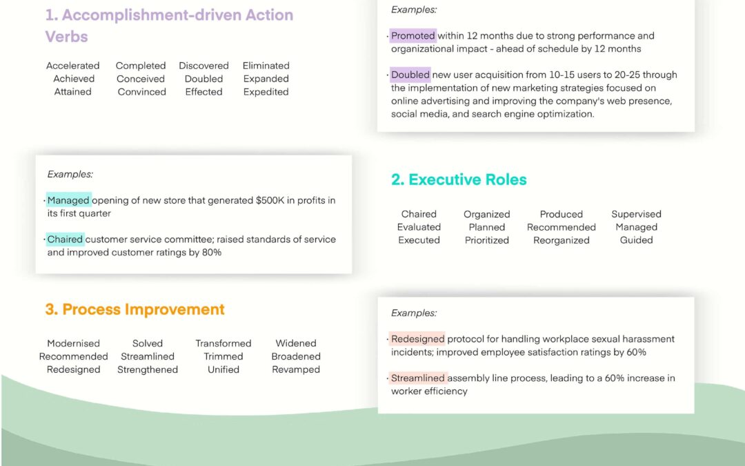 Top Skills and Duties of a Client Relationship Manager in Education: A Complete Guide