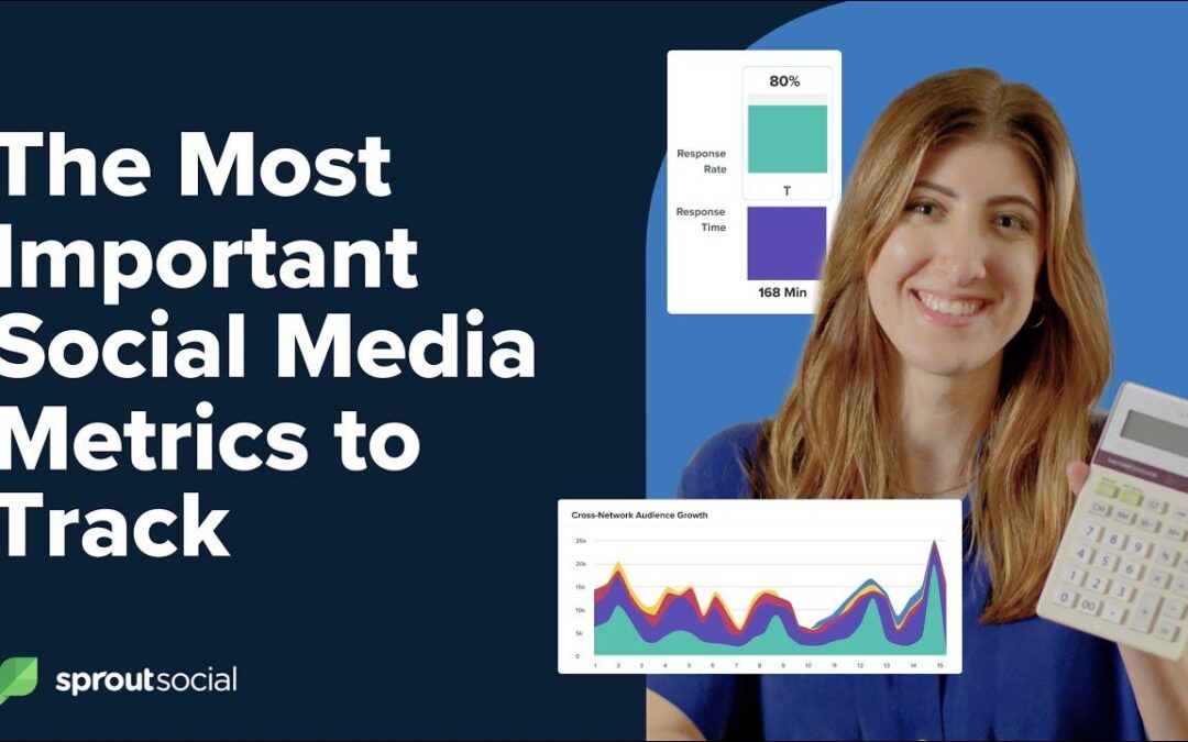 Measuring the Impact of Bite-Sized Learning: Proven Strategies and Key Metrics for Success