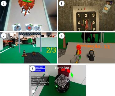 Proven VR/AR Success: Real Case Studies of Innovative Implementations in Schools