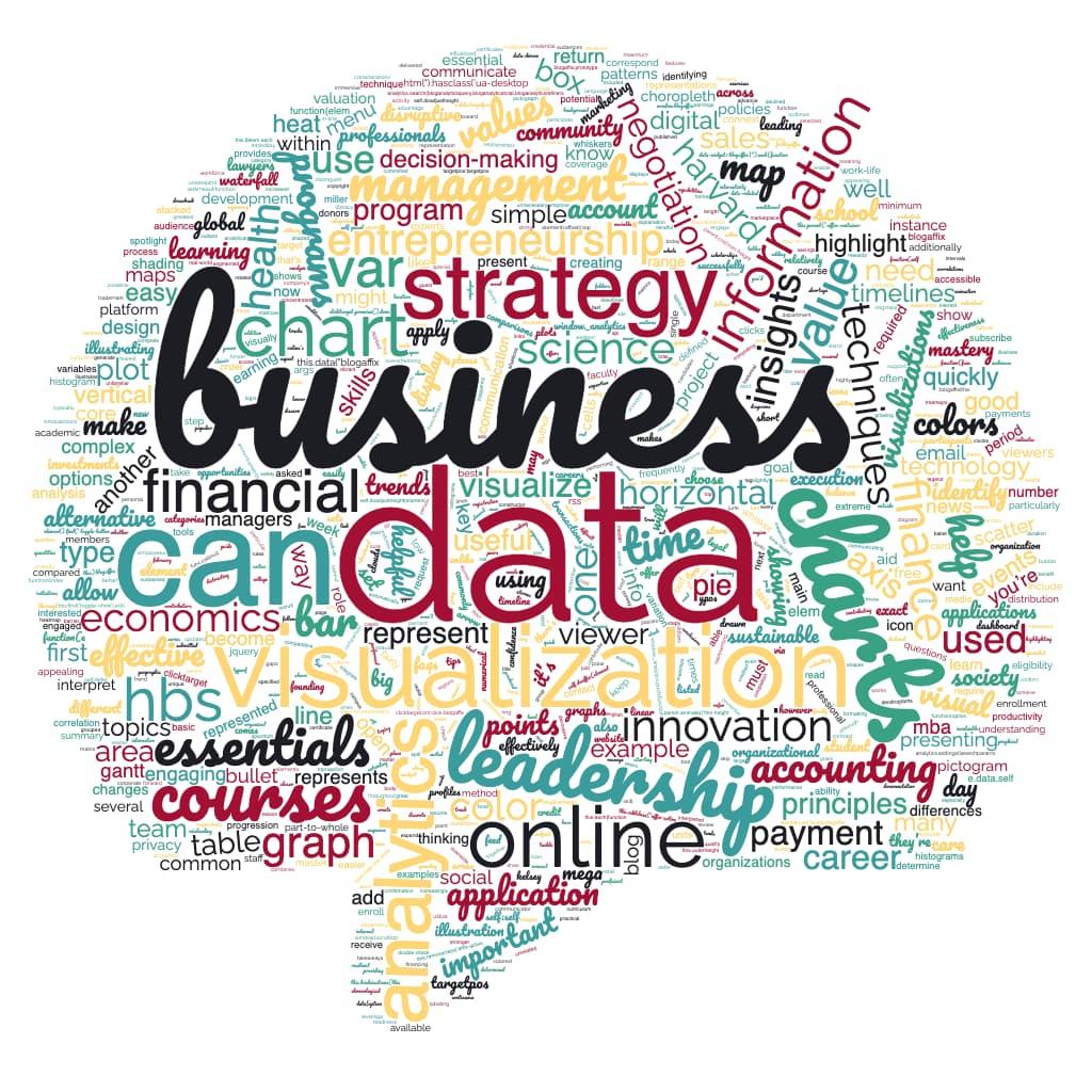Unlocking the Power of EdTech: The Role of a Data Visualisation Specialist in Modern Education