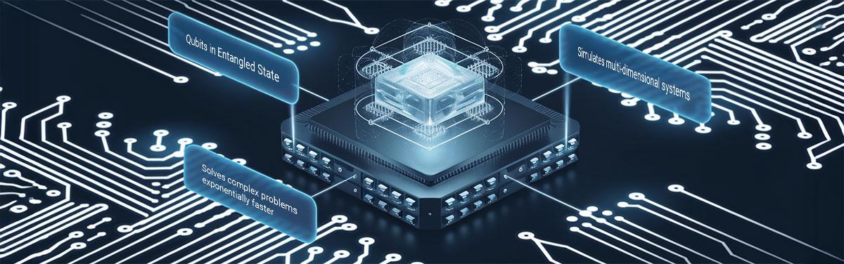 Unlocking the Future: The Potential of Quantum Computing in Education Explored