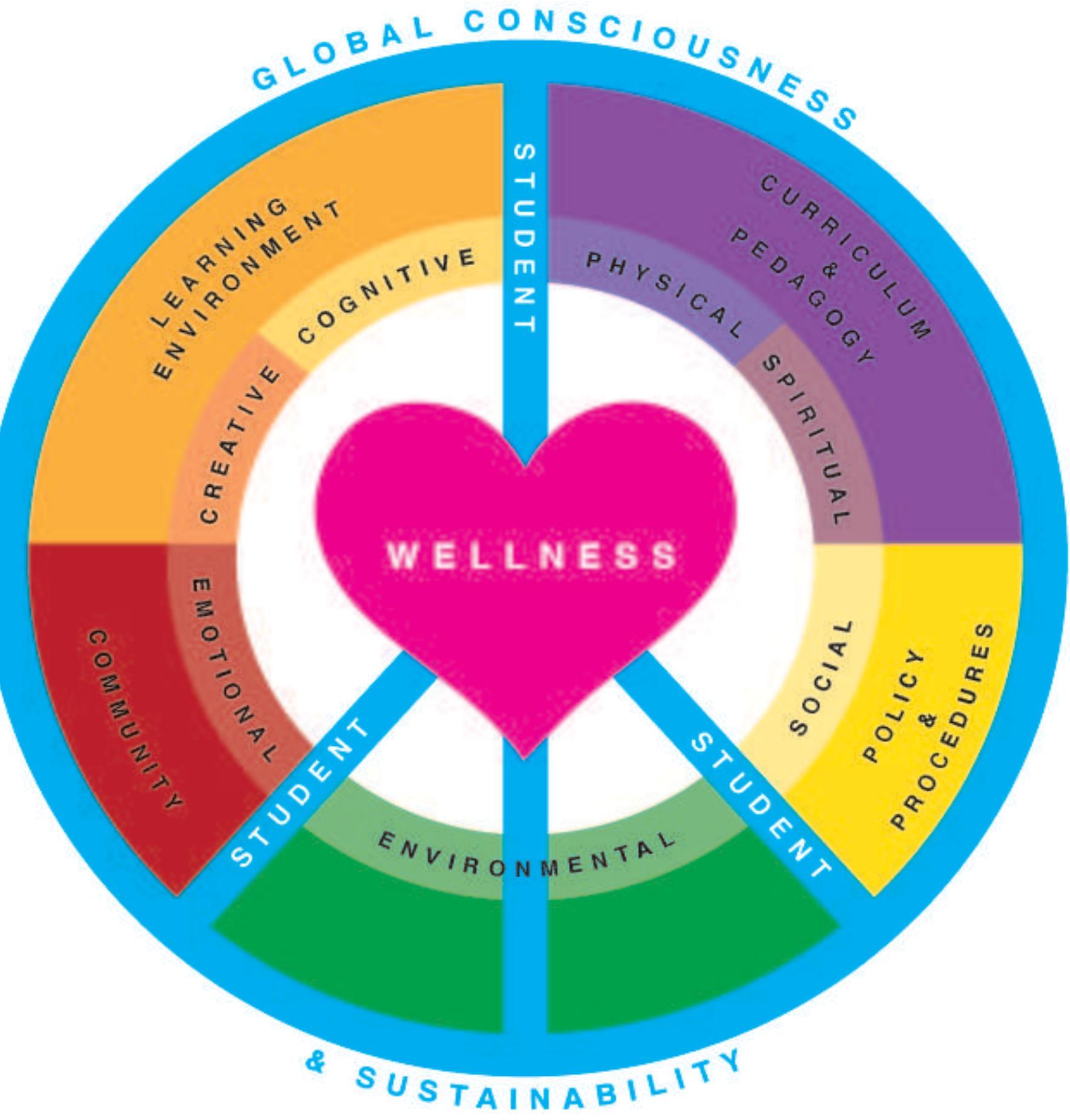 unlocking-student-potential-the-role-of-mindfulness-in-education-for-enhanced-learning-and-wellbeing.jpg Unlocking Student Potential: The Role of Mindfulness in Education for Enhanced Learning and Wellbeing