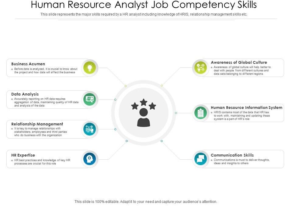 Assessment Analyst: Key Responsibilities, Required Skills, and Career Paths Explained