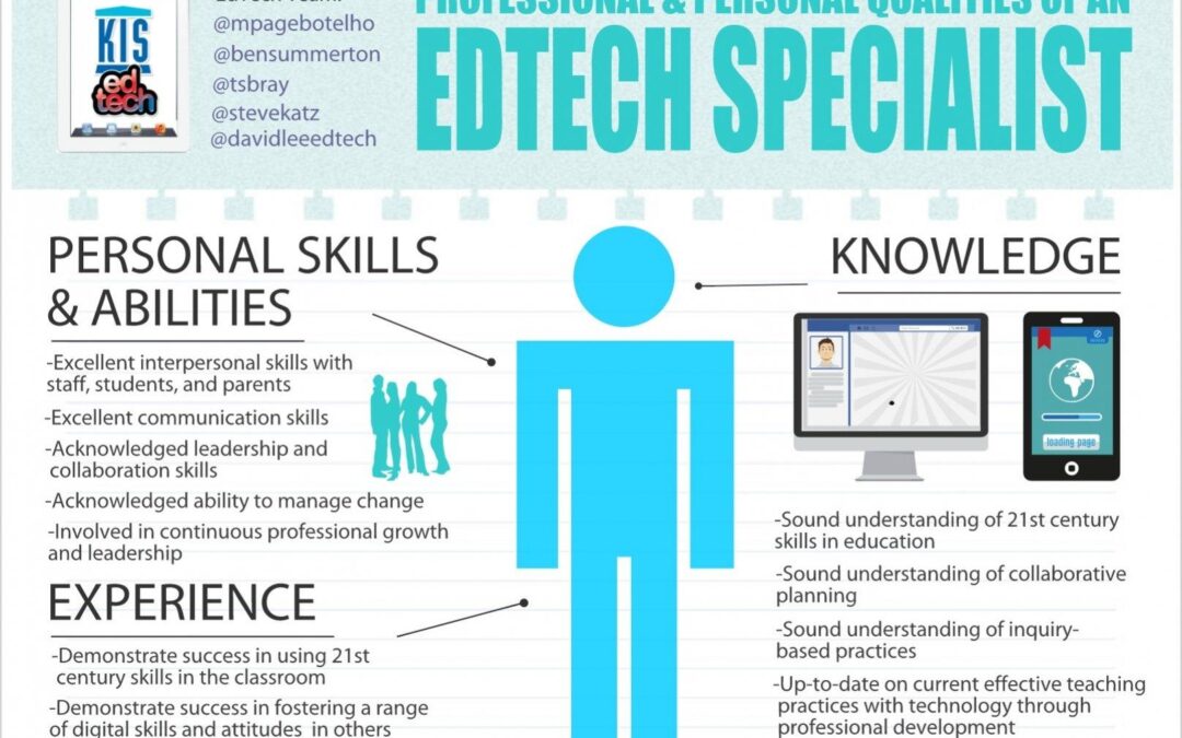 Programme Manager – Education Technology: Key Responsibilities and Skills for Success in EdTech Leadership