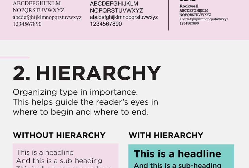 How to Become a Graphic Designer for Educational Content: Essential Skills & Career Tips