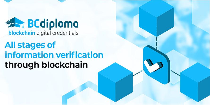How Blockchain is Revolutionizing Qualification Verification: Secure, Transparent, and Tamper-Proof Credentials