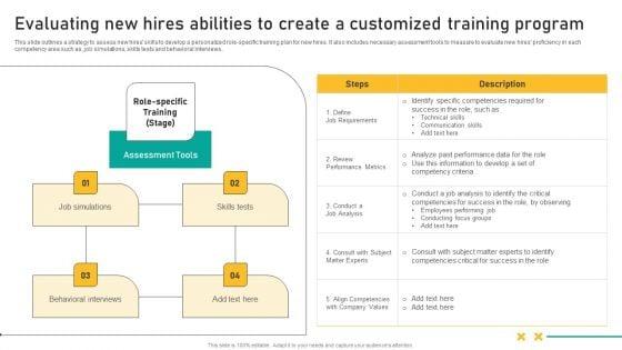 Client Onboarding Manager in EdTech: Key Responsibilities, Skills, and Career Opportunities
