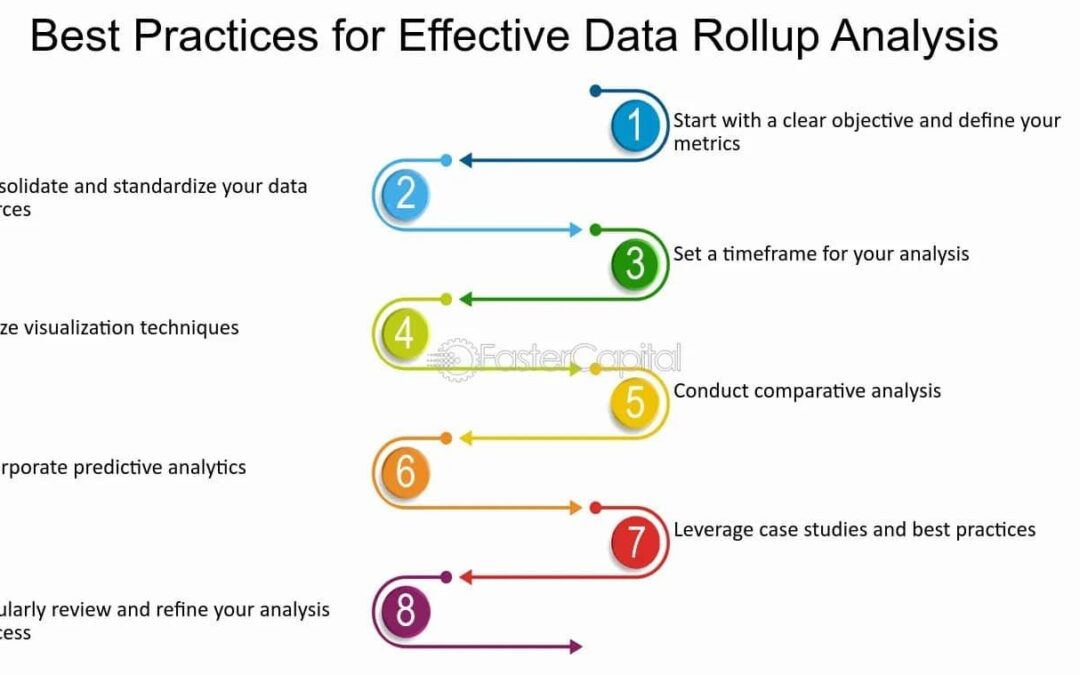 How to Start Learning Data Analyst Skills: A Step-by-Step Guide for Beginners