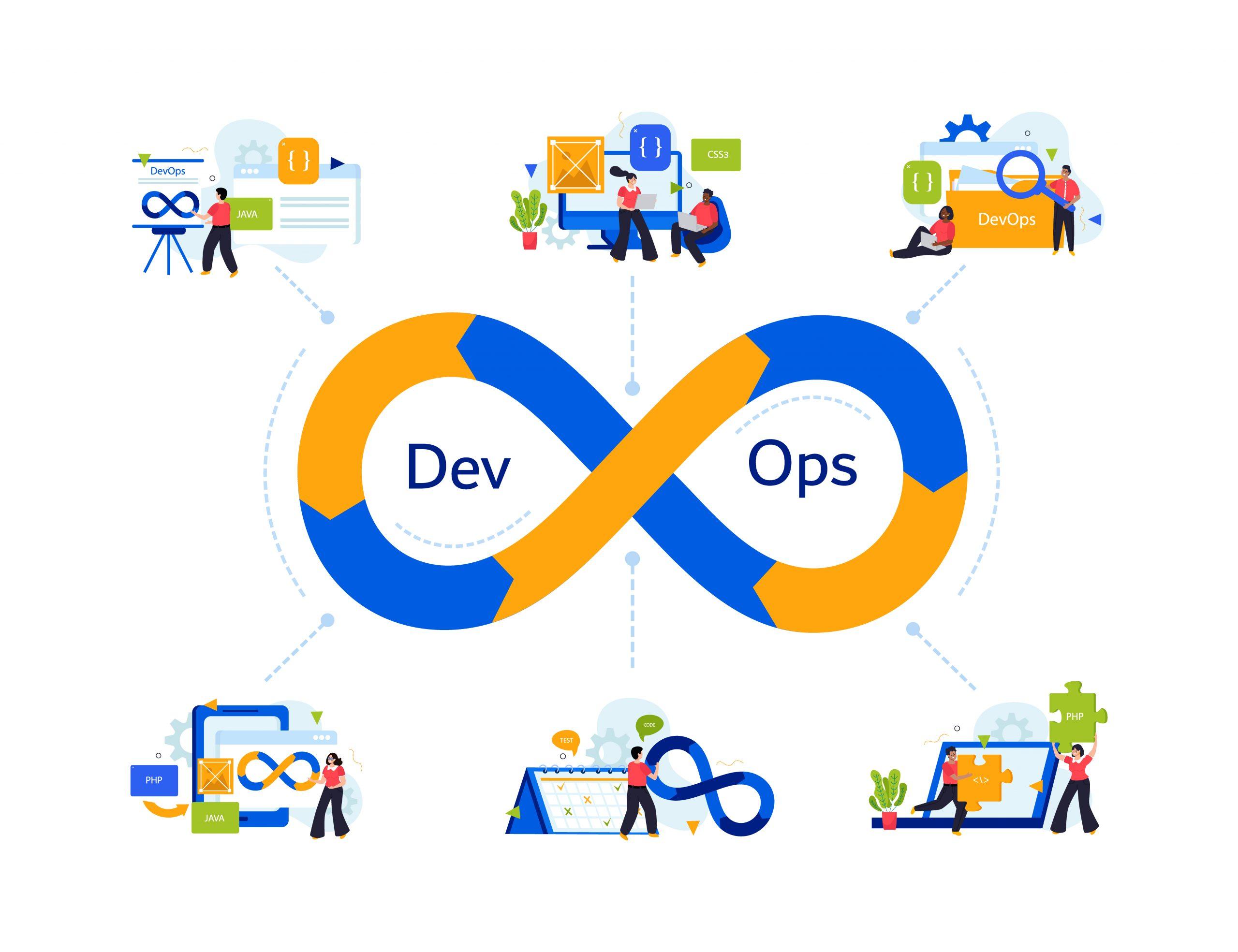 DevOps Engineer in Education Systems: Key Skills and Career Pathways Explained