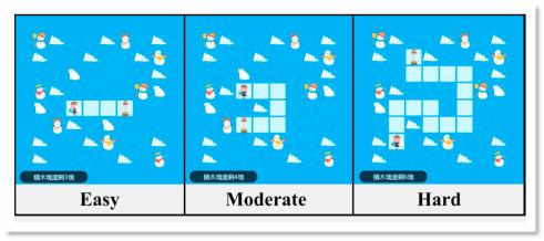 How Game-Based Learning Shapes Student Success: Insights from Student Feedback