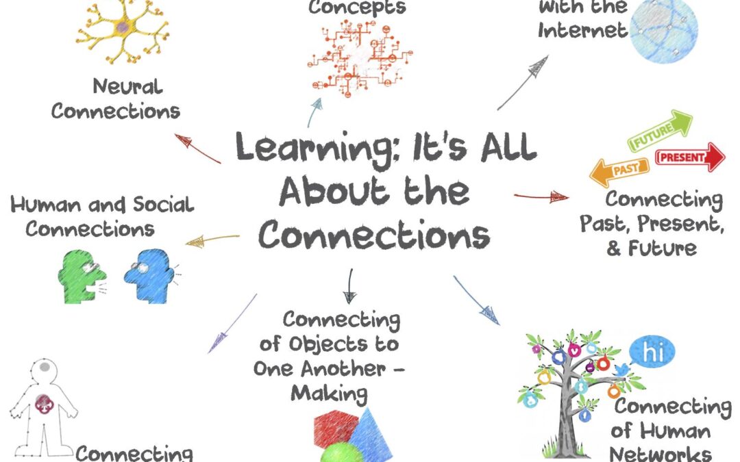 Microlearning in Education: Shaping the Future of Teaching and Learning