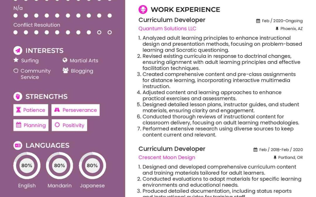 What Does a Curriculum Developer Do? Key Skills, Roles & Career Insights