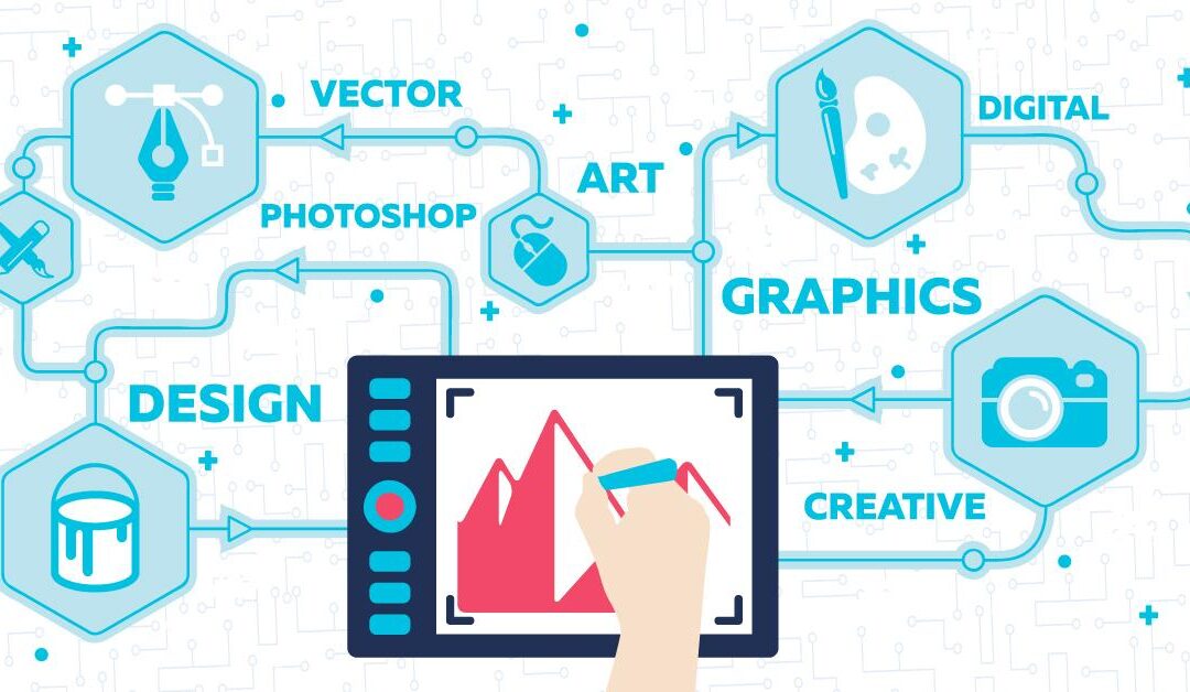 Top Skills and Responsibilities of a Learning Design Manager: A Comprehensive Guide