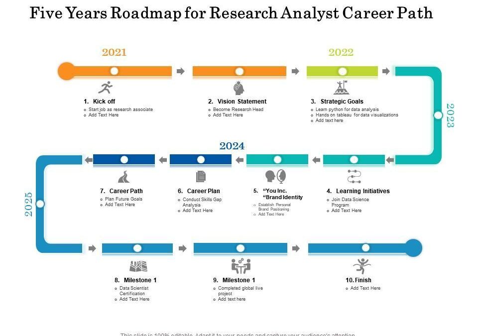 Educational Research Analyst: Key Skills, Career Path, and How to Succeed in 2024