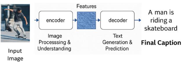How MOOCs Drive Lifelong Learning: Key Benefits and Emerging Trends