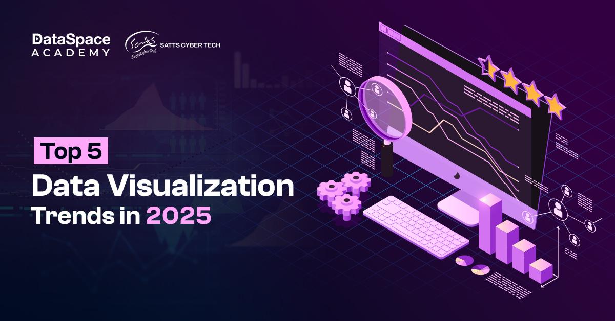 Data Visualisation Specialist in EdTech: Transforming Educational Insights with Advanced Analytics