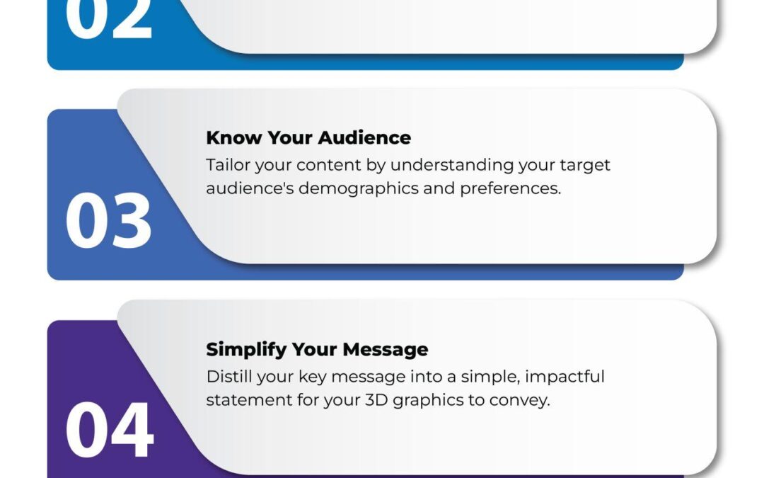 Top Reasons to Hire a Motion Graphics Designer for E-Learning Success