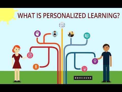 Top 7 Learning Platforms Every Front-End Developer Should Explore