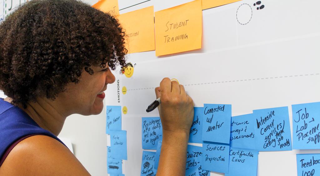 Unlocking Success: The Critical Role of Microlearning in Professional Development