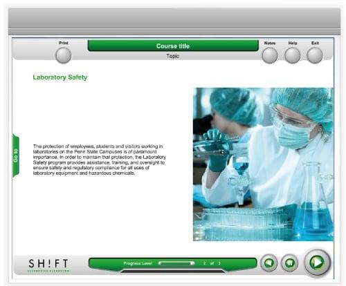 Visual Designer in E-Learning: Essential Skills, Roles, and Career Opportunities