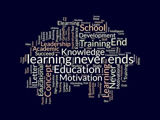 Unlocking Success as a Back-End Developer in EdTech: Key Skills & Career Insights