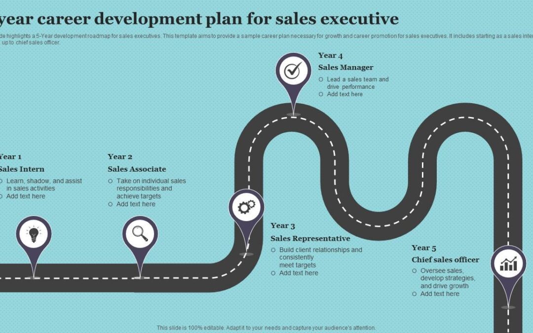 Top Skills & Career Path of a Sales Executive in EdTech: How to Succeed in Educational Technology Sales