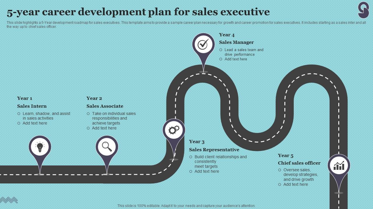 Top Skills & Career Path of a Sales Executive in EdTech: How to Succeed in Educational Technology Sales