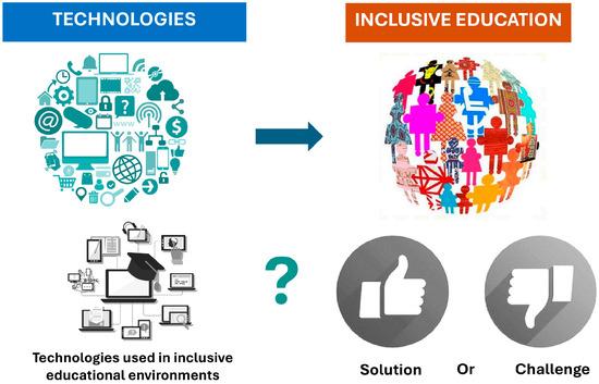 Navigating Data Privacy in Education Technology: Essential Tips for Schools and EdTech Leaders