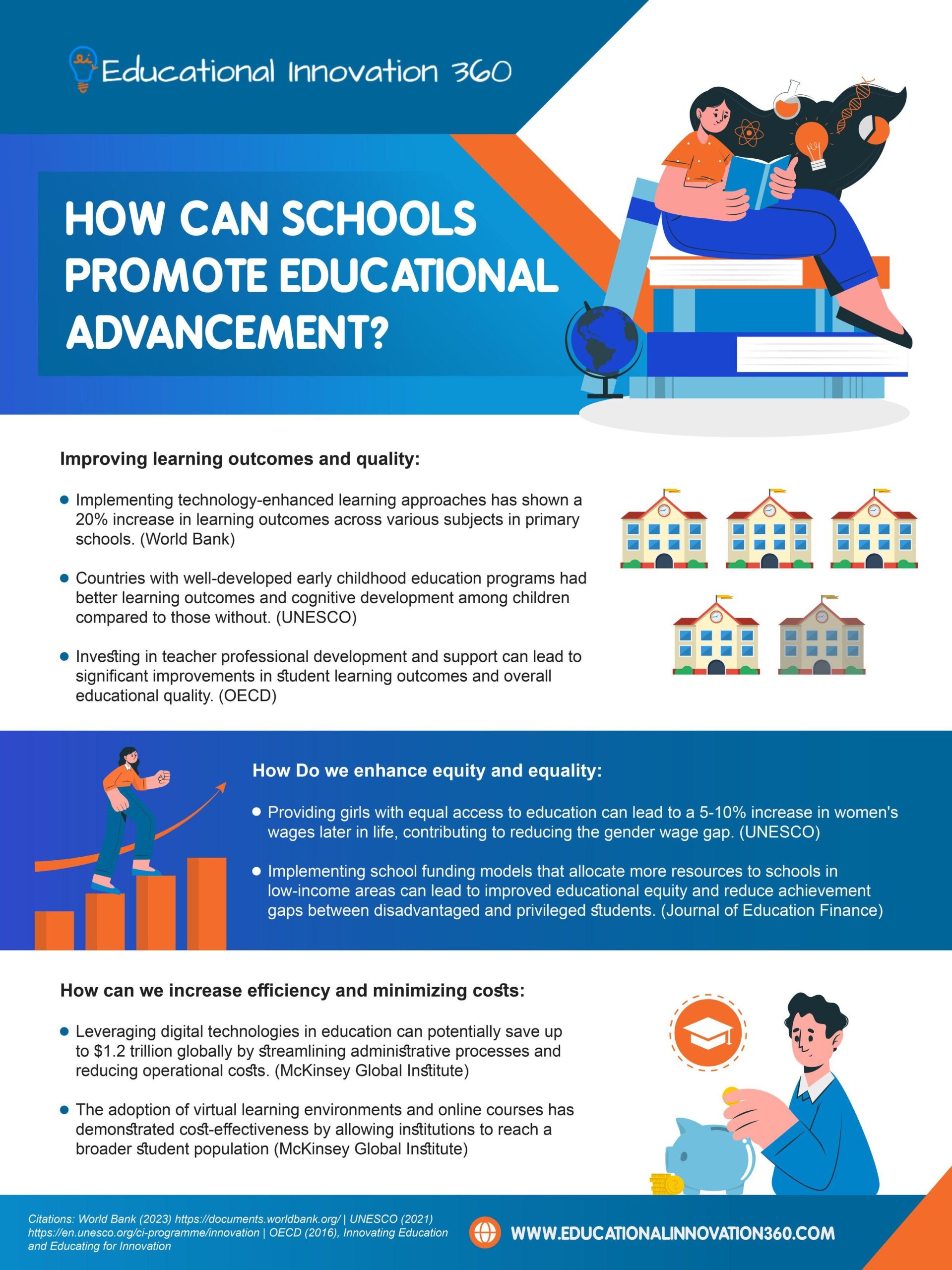 How Government Drives EdTech Innovation: Key Roles and Strategies for Advancing Education Technology