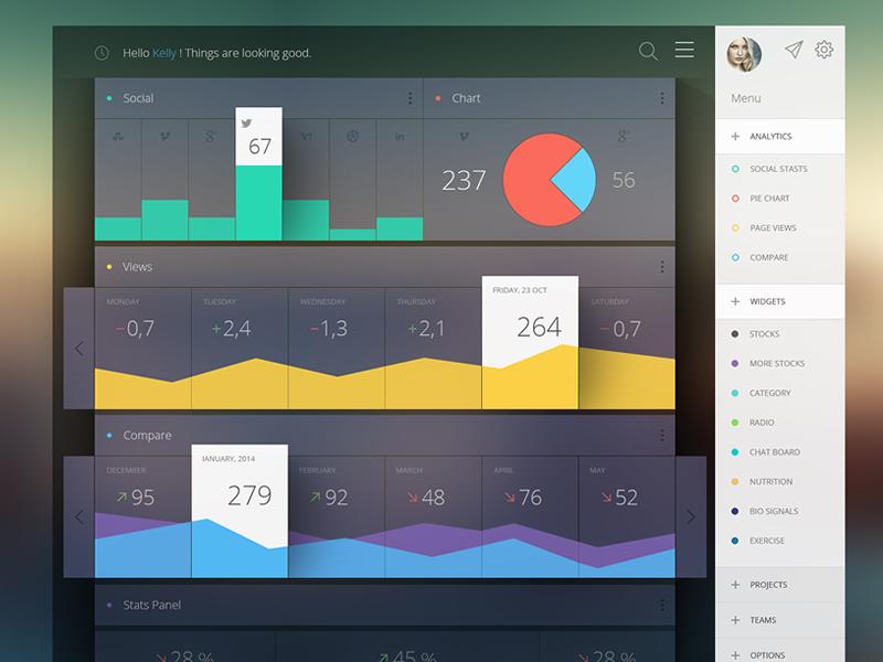 UI Designer’s Guide: Top Learning Platforms to Master UI Design in 2024