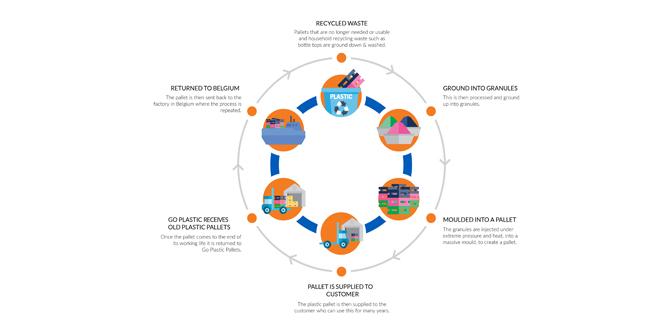 Support Engineer – Learning Systems: Key Roles, Skills, and Career Paths Explained