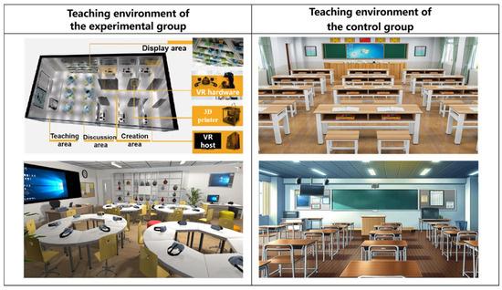 Mastering VR/AR in the Classroom: Effective Teacher Training Strategies for Modern Education
