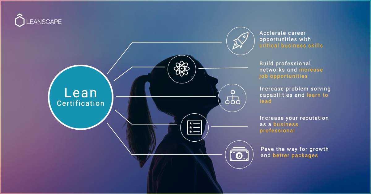 Learning and Development Specialist: Key Roles, Skills, and Career Pathways in L&D