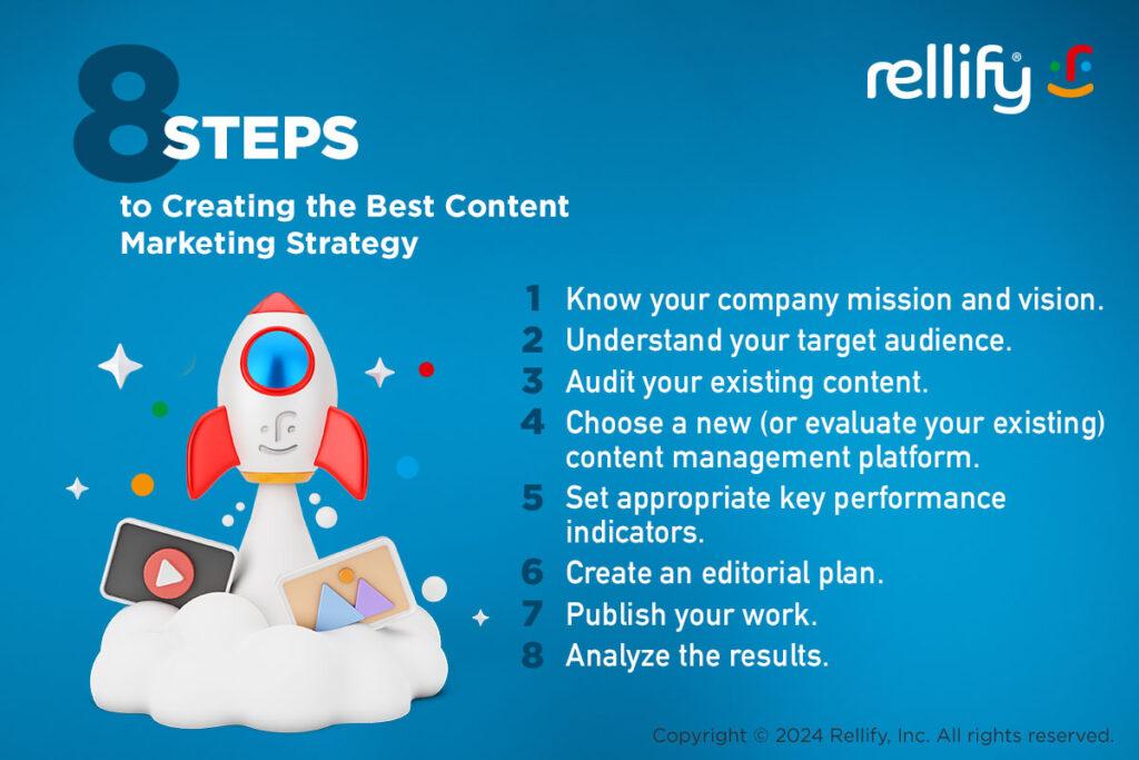 Channel Sales Manager – Learning Solutions: Key Strategies for Success in EdTech Partnerships