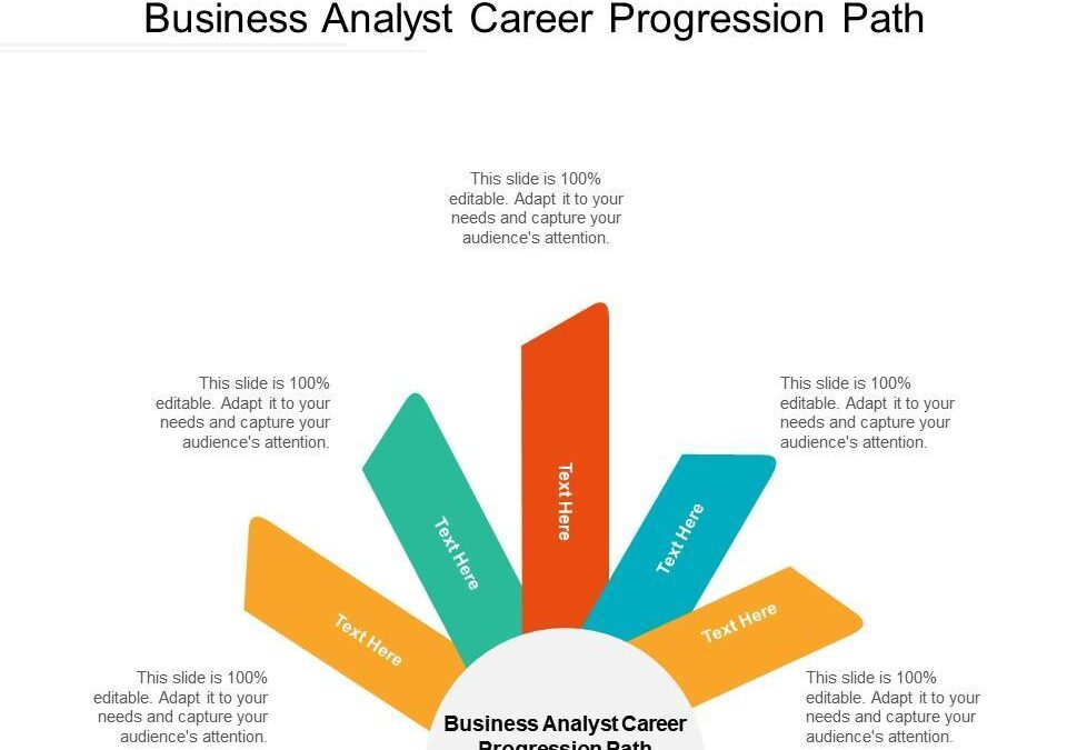 Product Analyst: Key Responsibilities, Skills, and Career Growth Paths